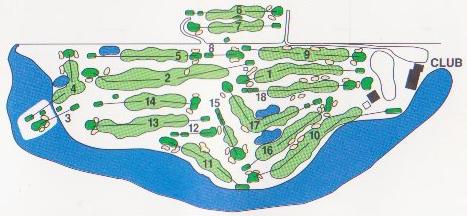 Course Overview